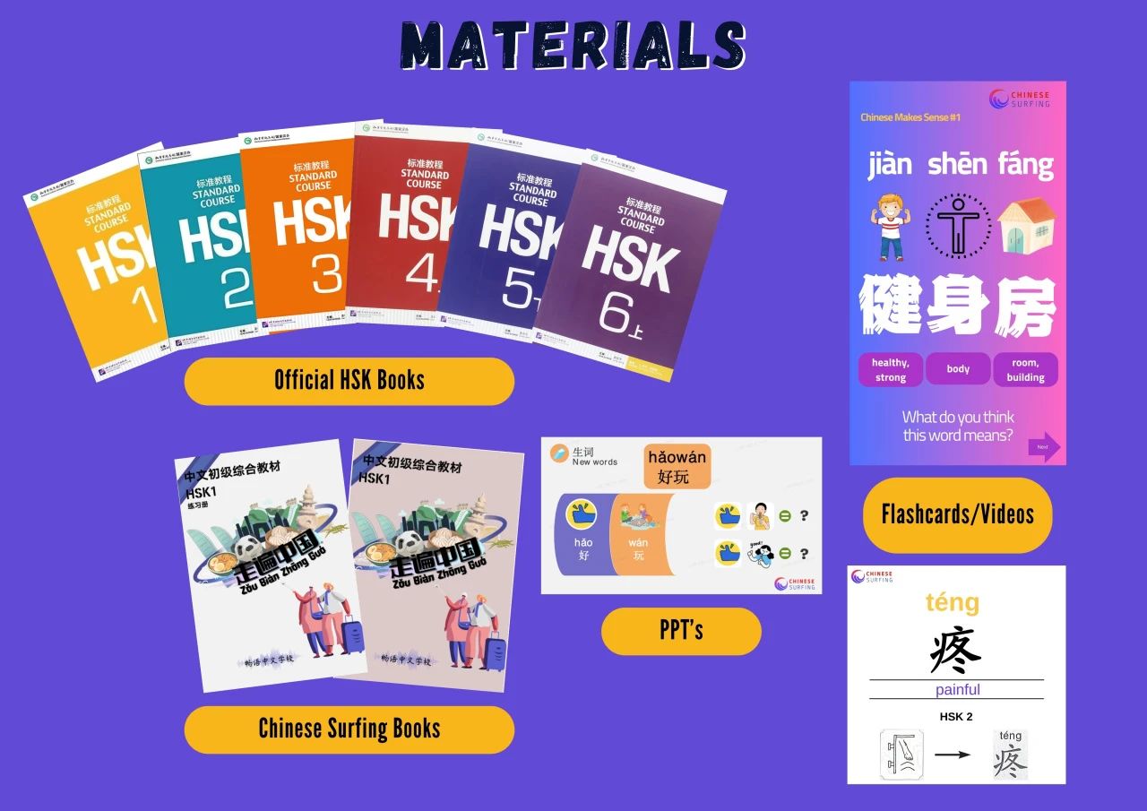 /uploads/image/2024/06/27/learn-mandarin-in-hangzhou-20240627-8.jpg learn-mandarin-in-hangzhou-20240627-8.jpg