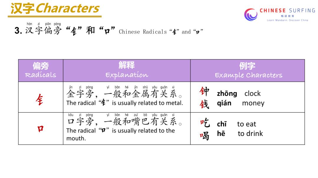 Chinese characters